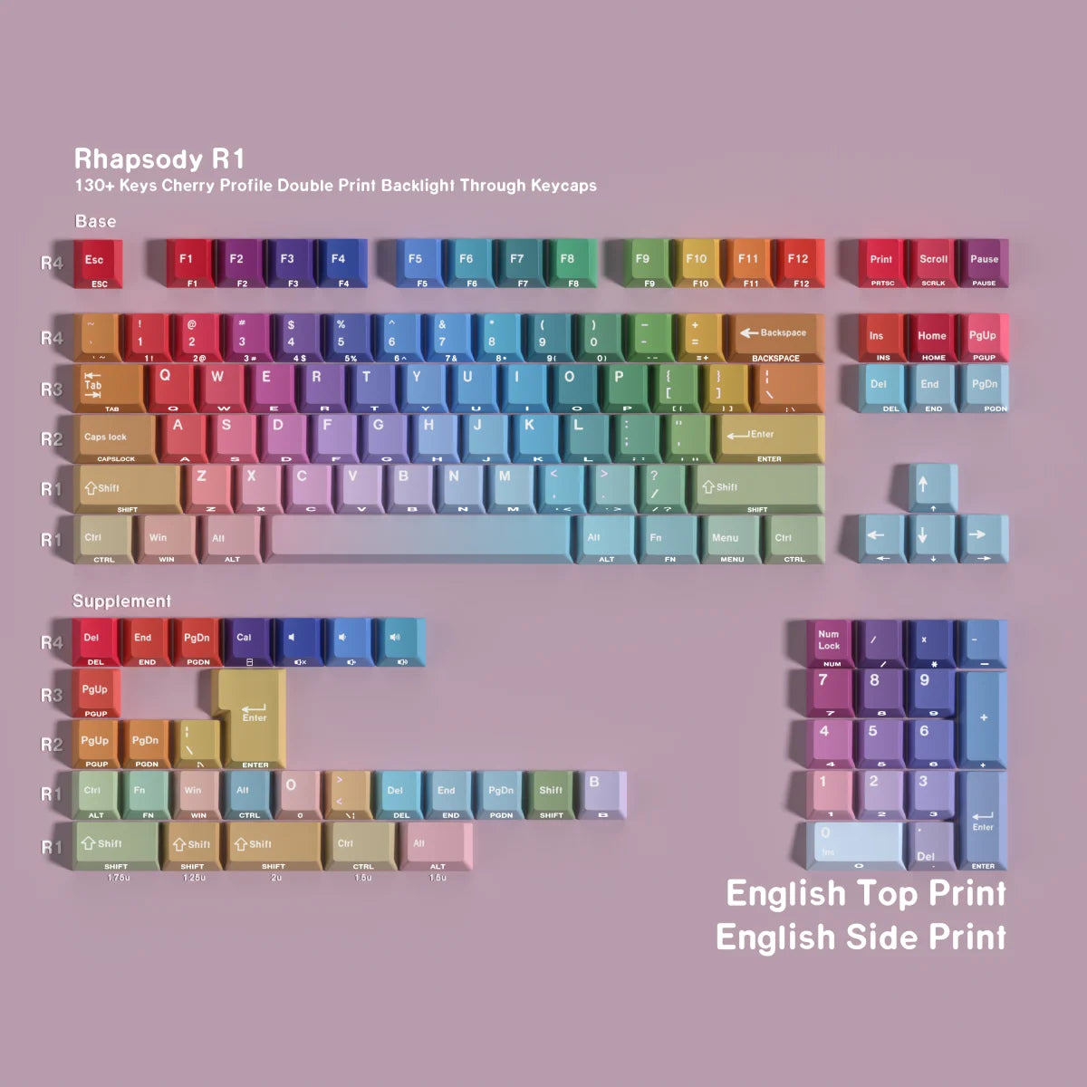 Piezas de teclados