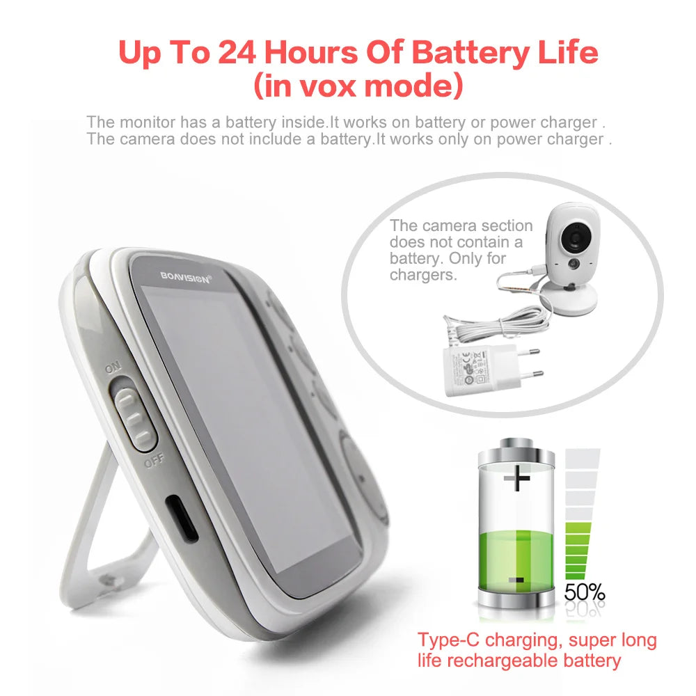 Video Baby Monitor