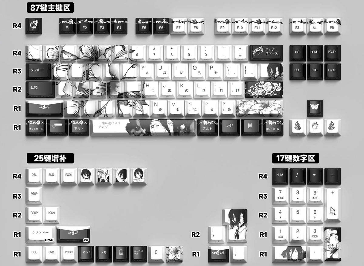 Teclado Personalizado Set PBT 129