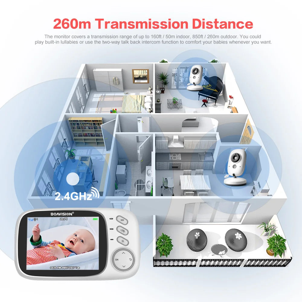 Video Baby Monitor