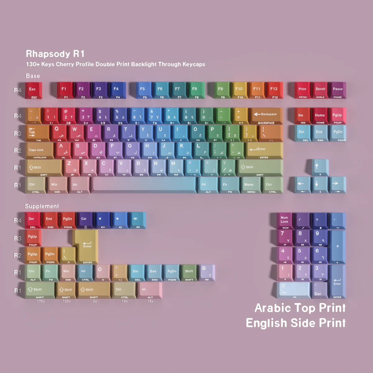 Piezas de teclados