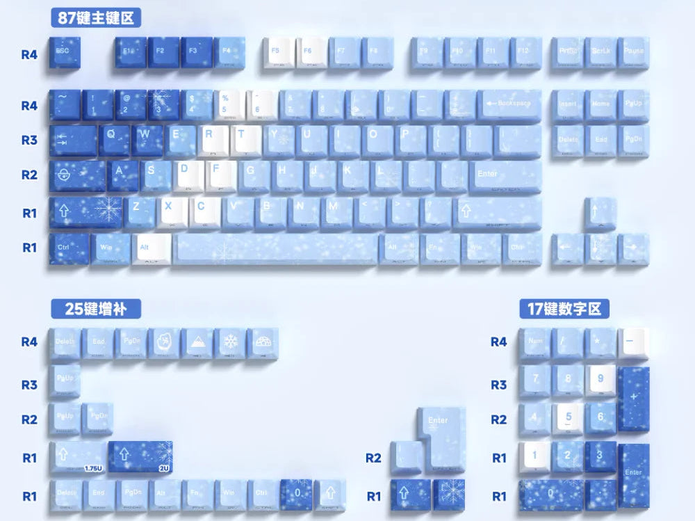 Teclado Personalizado Set PBT 129