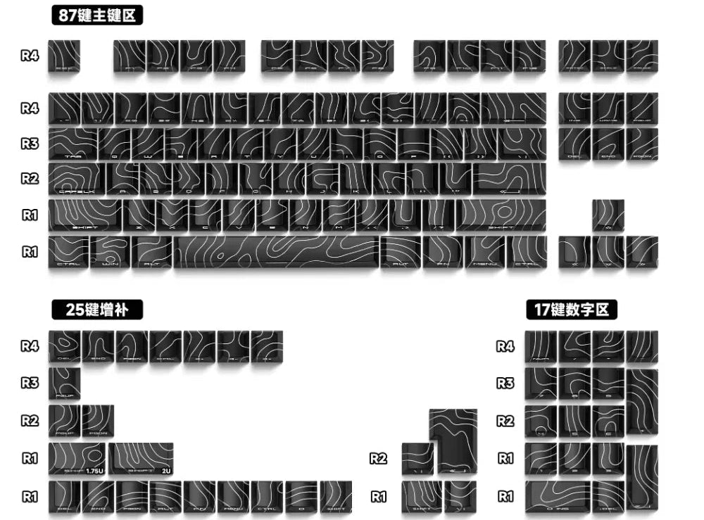 Teclado Personalizado Set PBT 129