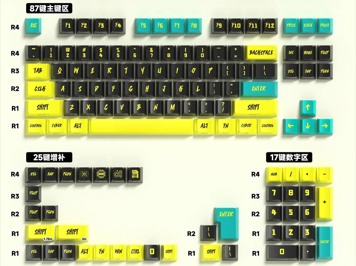 Teclado Personalizado Set PBT 129